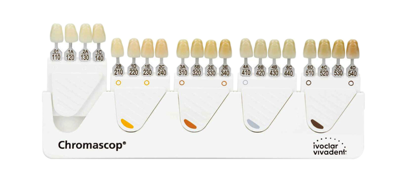Зубы искуственные в цвете chromaskop жевательные SR Orthotyp PE set of 8 UN6 1C купить