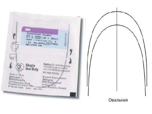 Дуга стальная Пермахром Ризилиэнт / Permachrome Resilient Archwire SS OFIII L 016 1шт 4300-008 купить